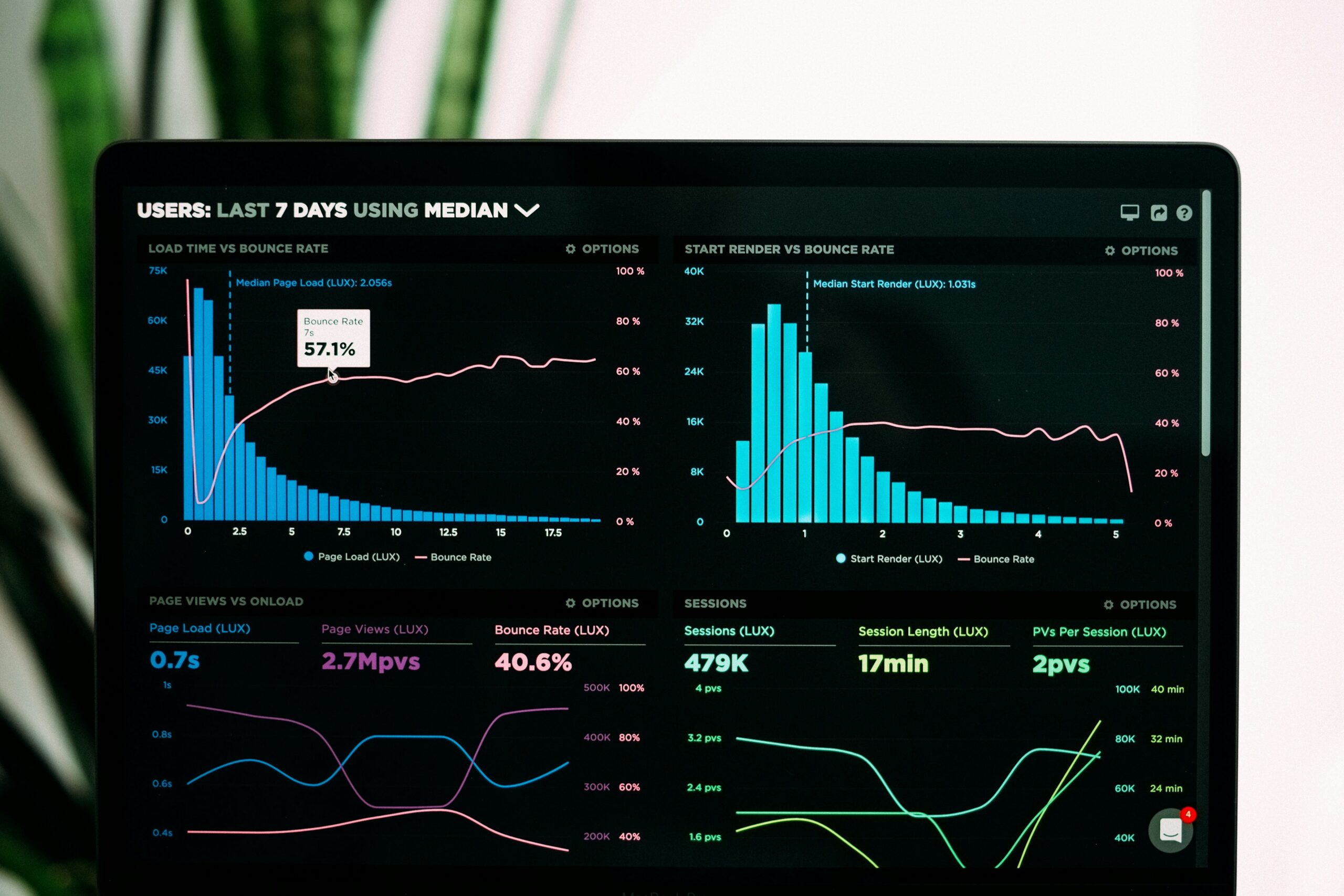 Diploma in Data Science and its Applications in Business Administration