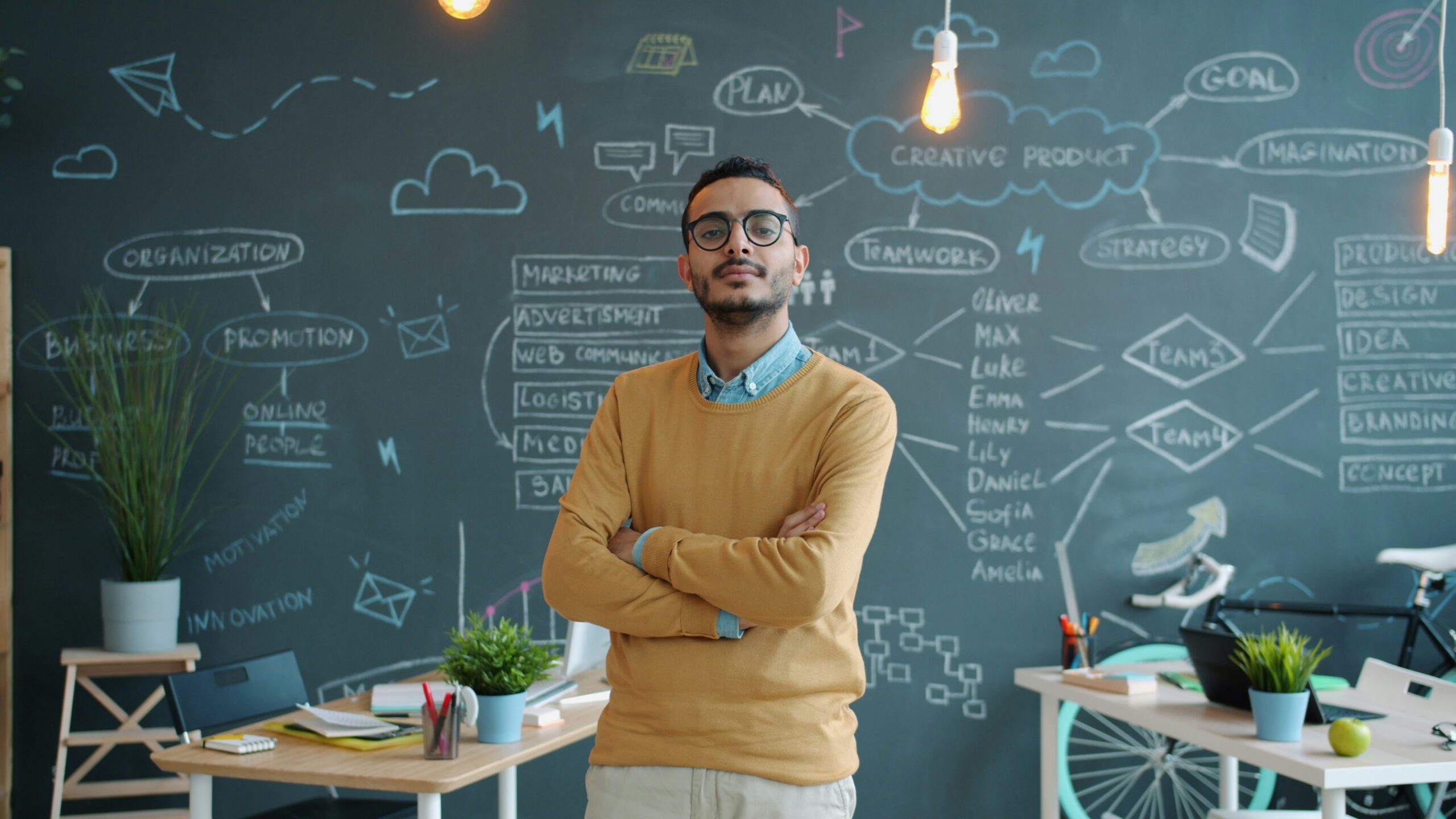 Mini MBA in Entrepreneurship