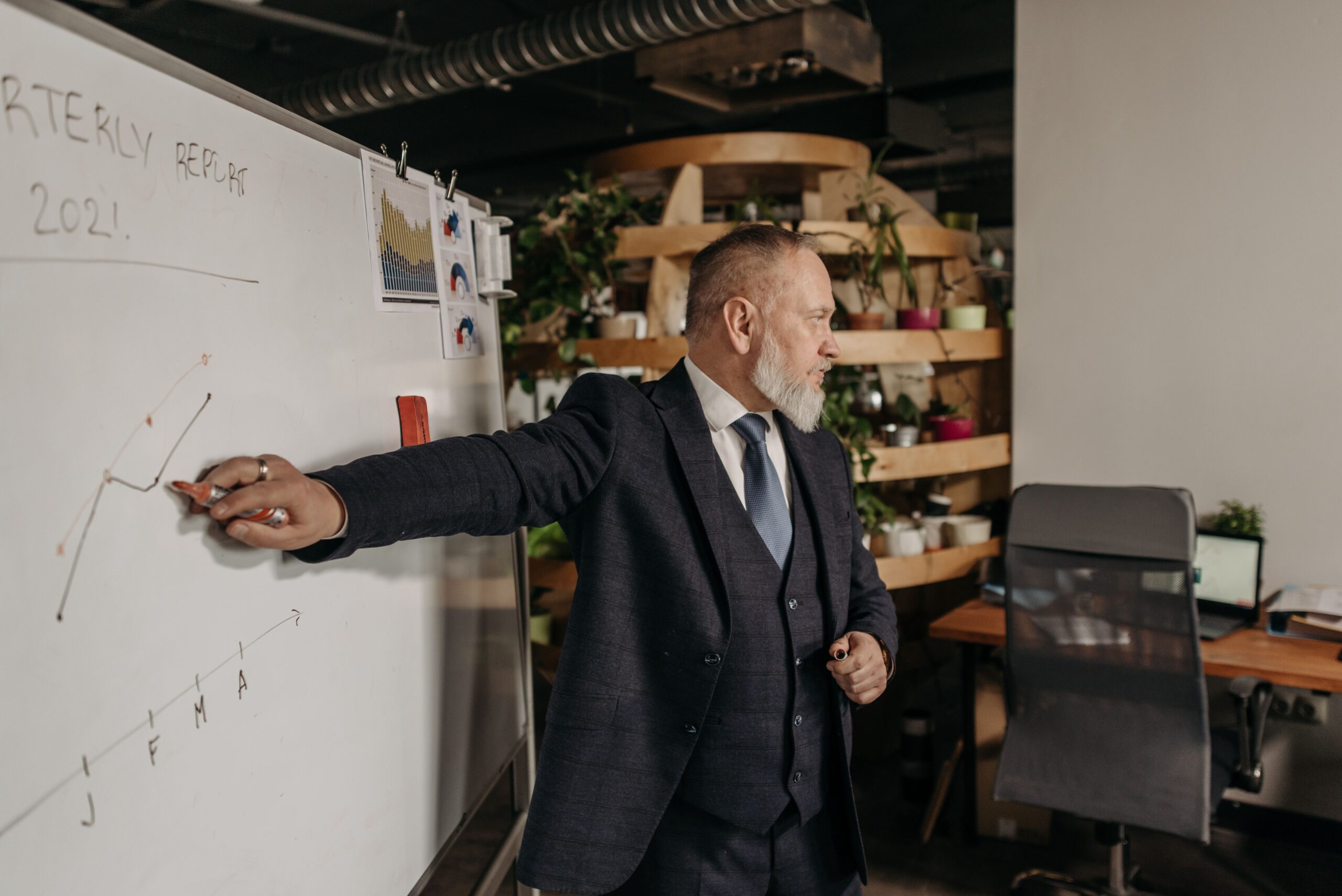 Managing & Developing High-Performing Sales Teams Training Course
