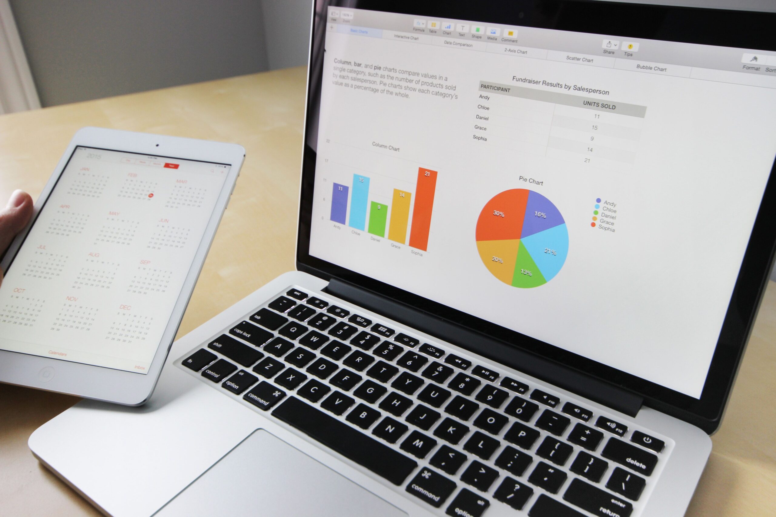 Excel for Human Resources Course