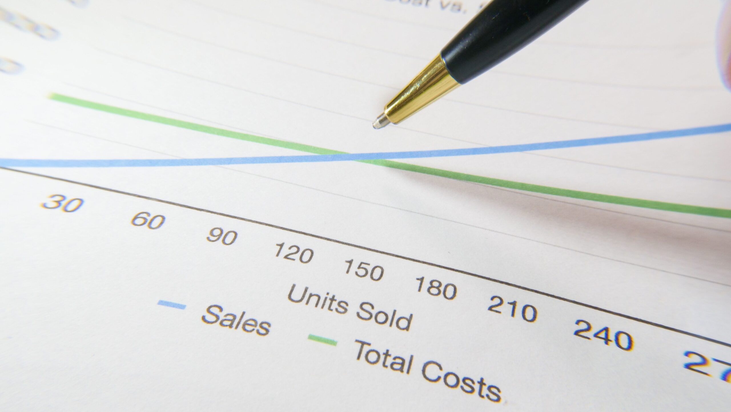 Modern Cost-Reduction Tools Training Course