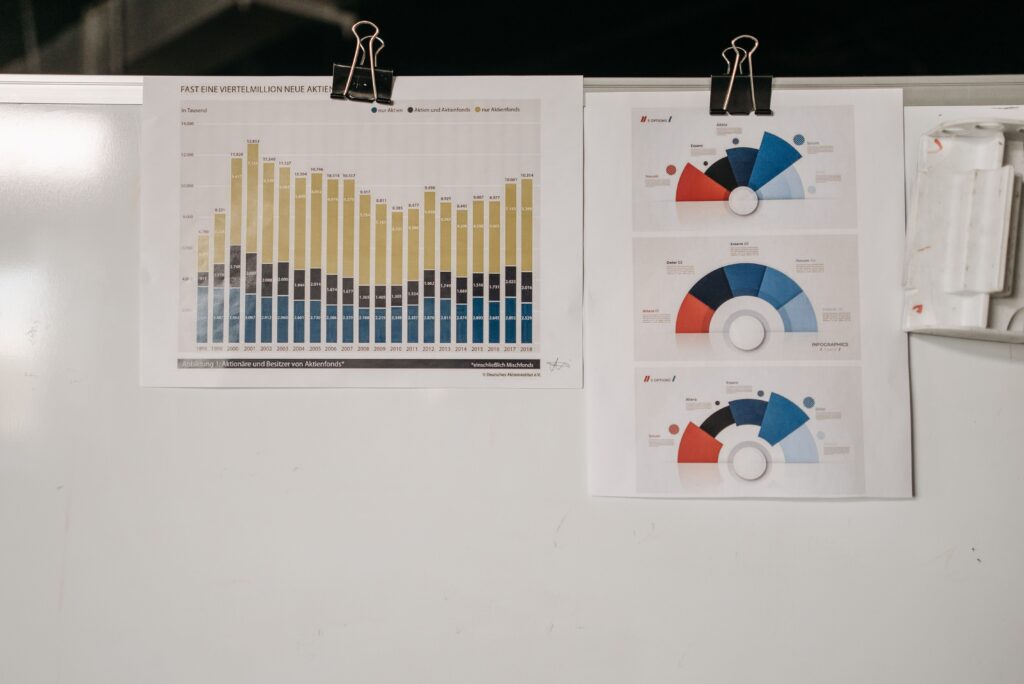 Key Performance Indicators (KPIs) Course for Sales Management