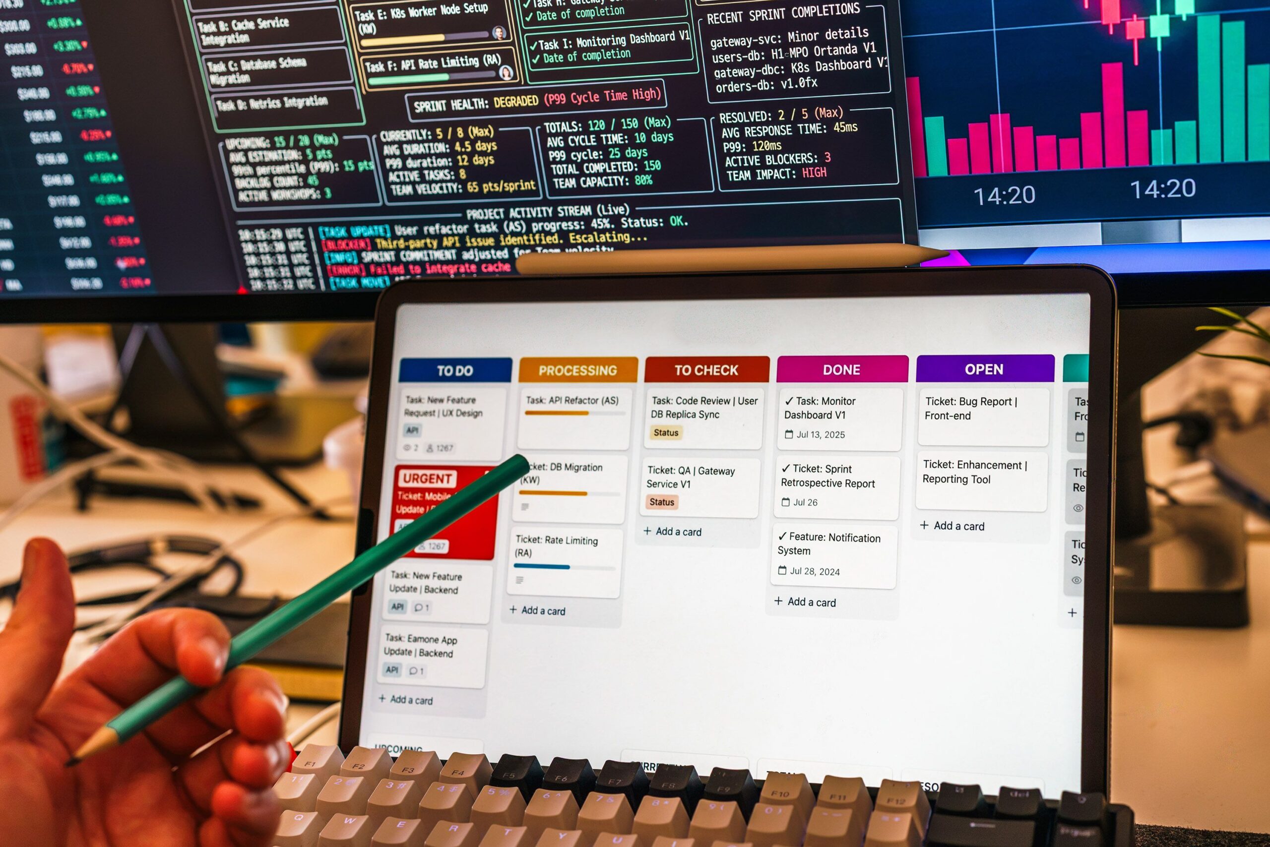 دورة تحليل بيانات الموارد البشرية HR Data Analysis