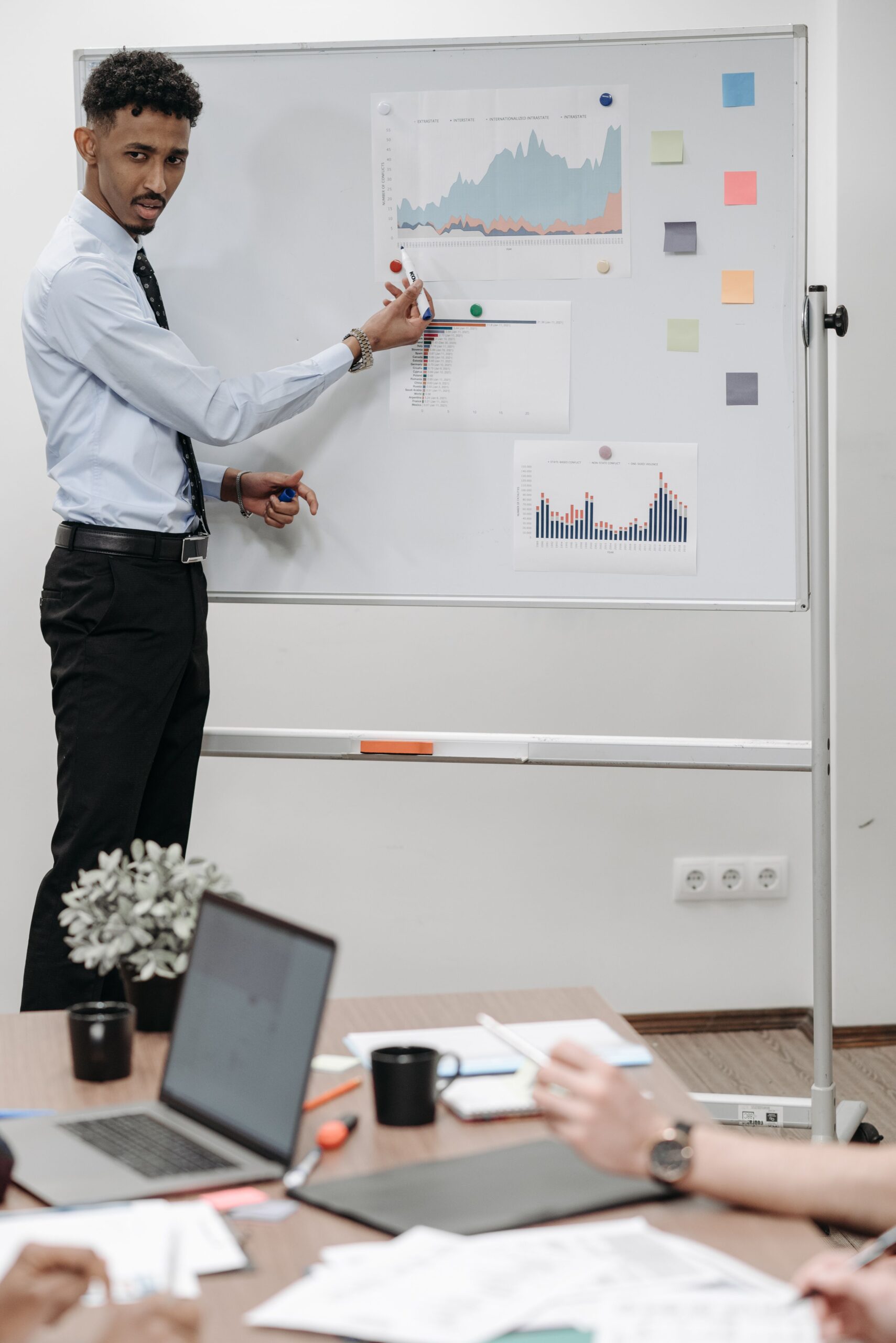 دورة إعداد خطة عمل احترافية — Business Plan Developing & Implementing