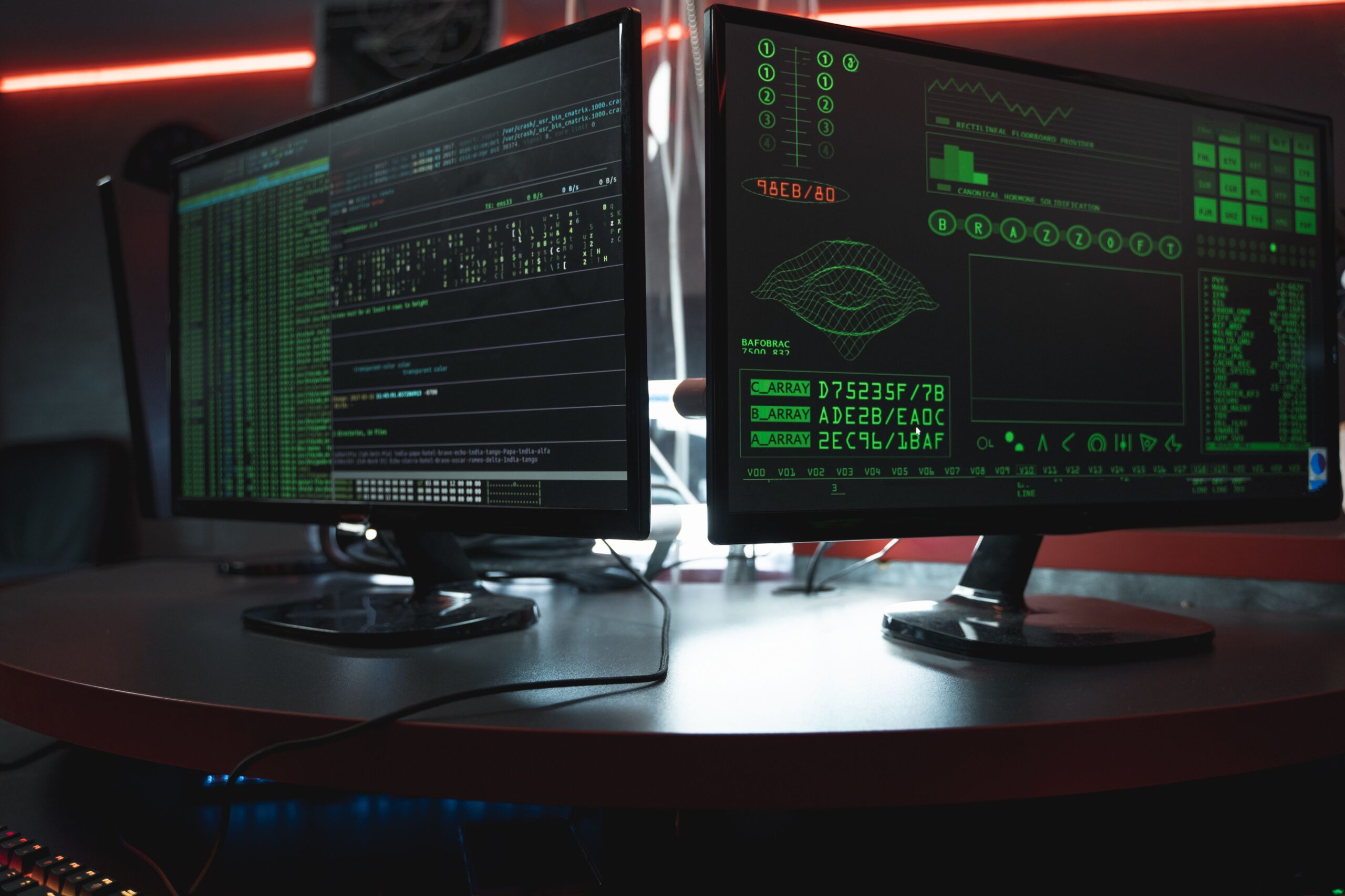 Mini MBA in Cybersecurity